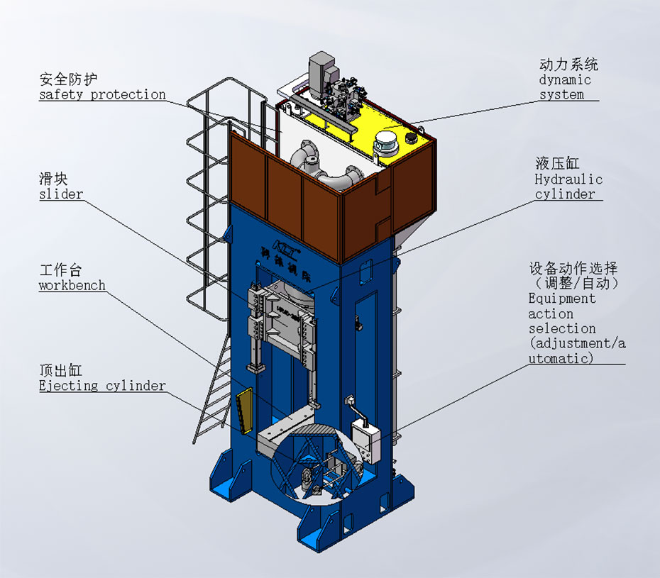 HPHS系列框架數(shù)控拉伸機(jī)_04.jpg